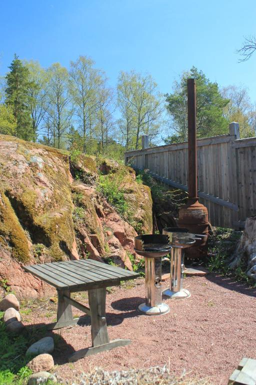 Gasthuis Kvarnbo